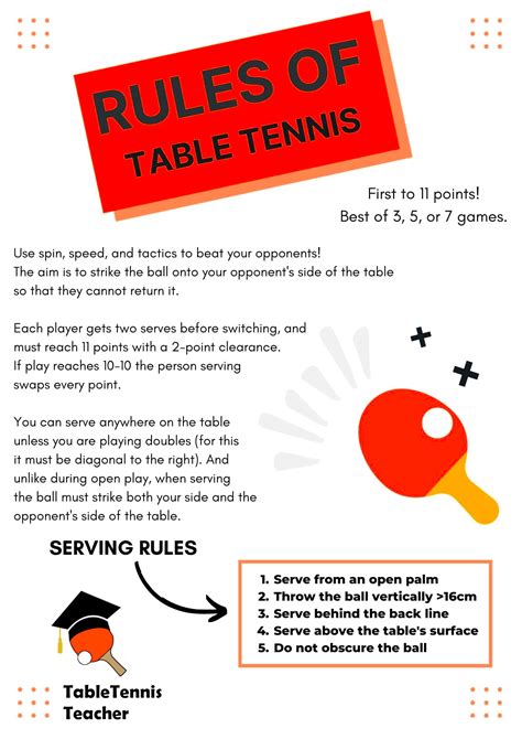 a rally of which the result is not scored|Official Rules of Table Tennis .